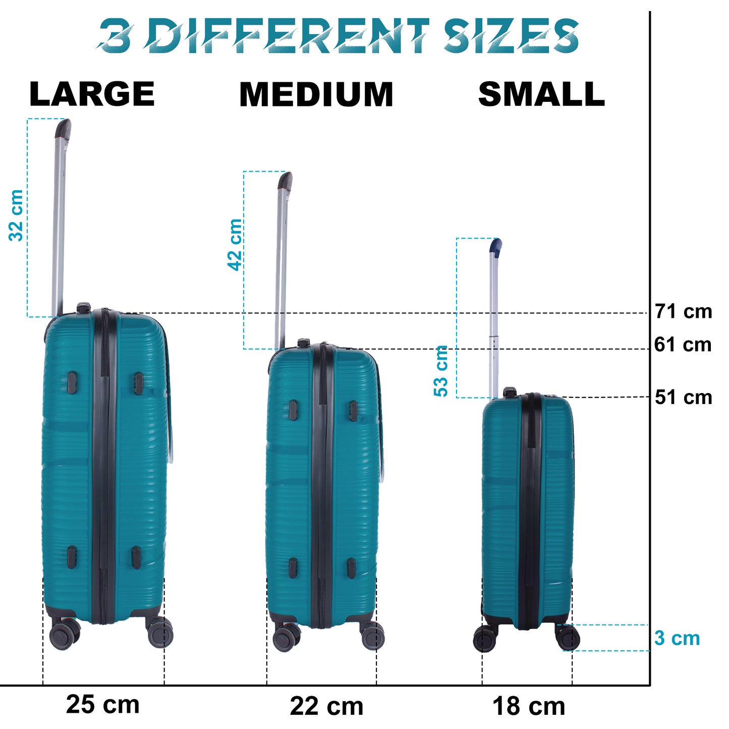 Joy PP008 Blue Suitcase Set of 3