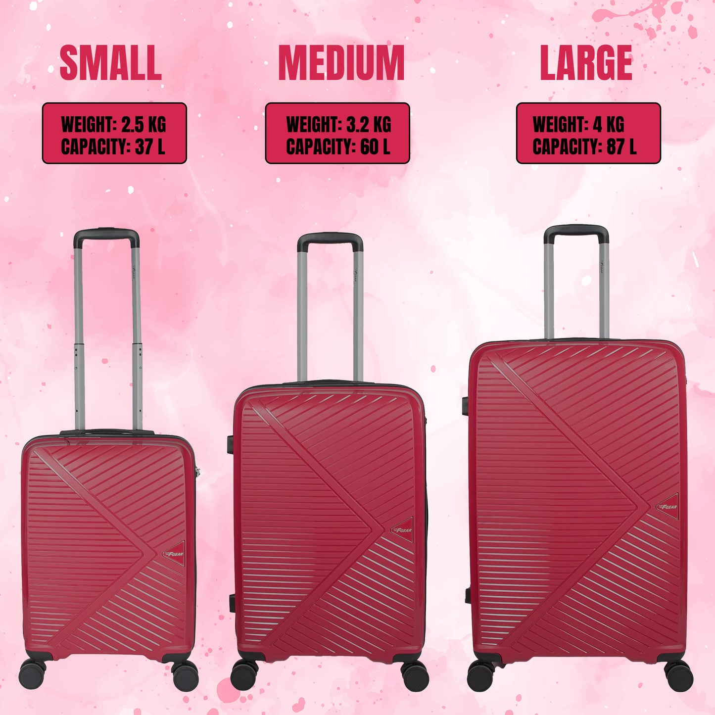 Eagle PP03 Rosebud Suitcase Set of 3
