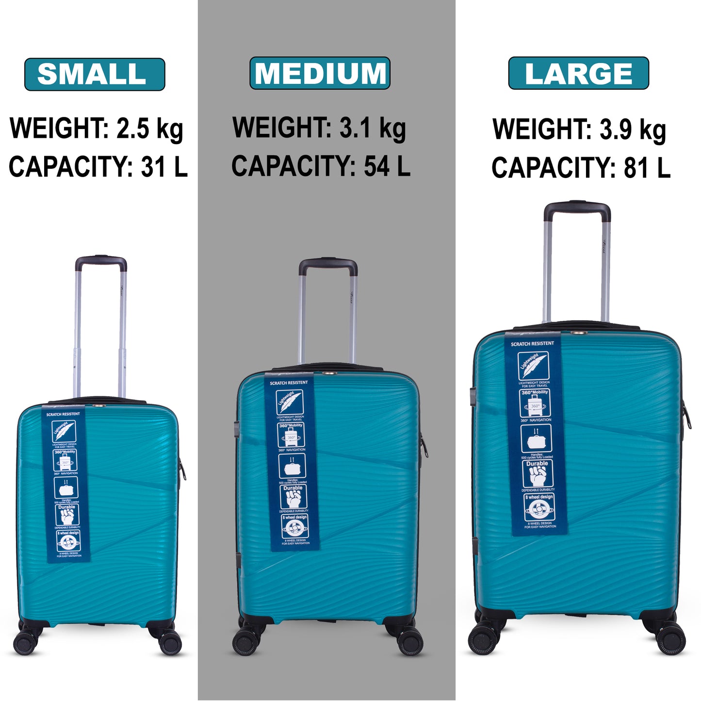 Joy PP008 Blue Suitcase Set of 3