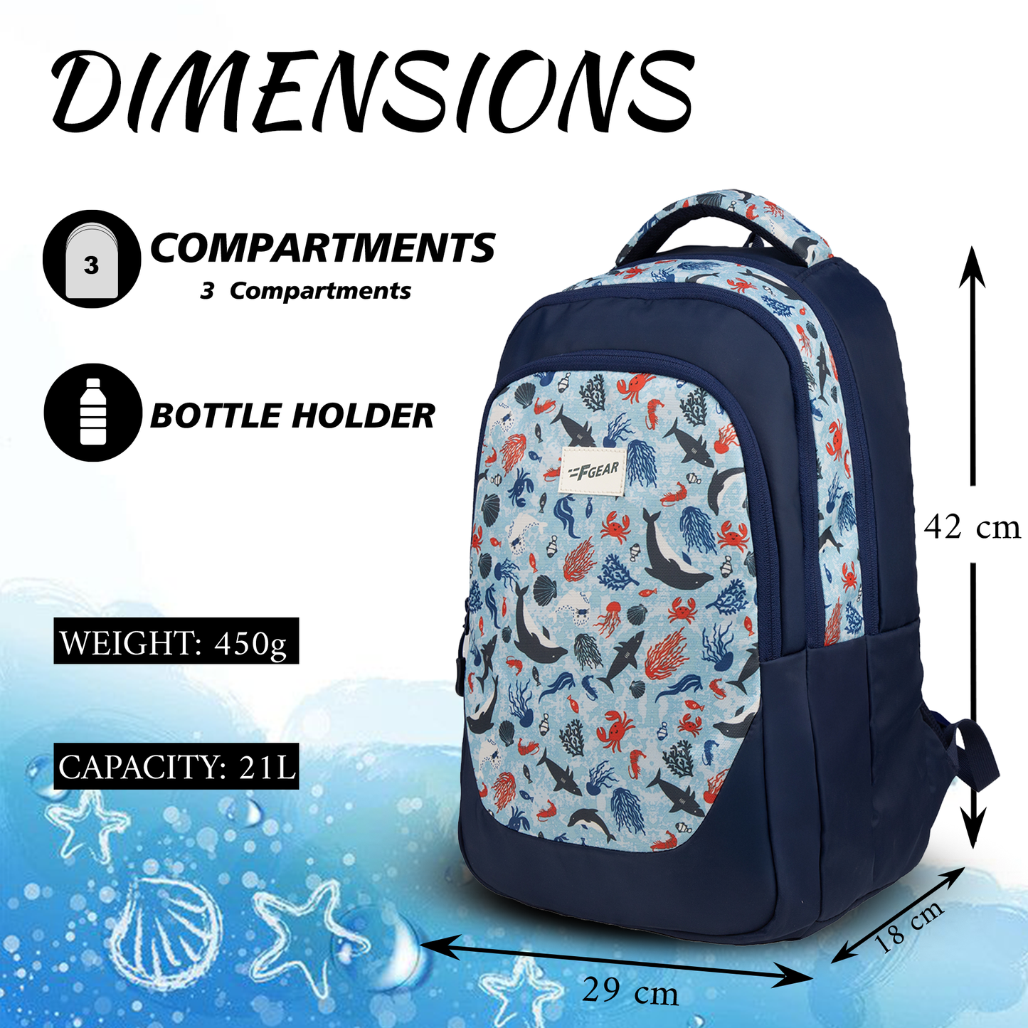 Panya 21L Navy Ocean Odes Backpack