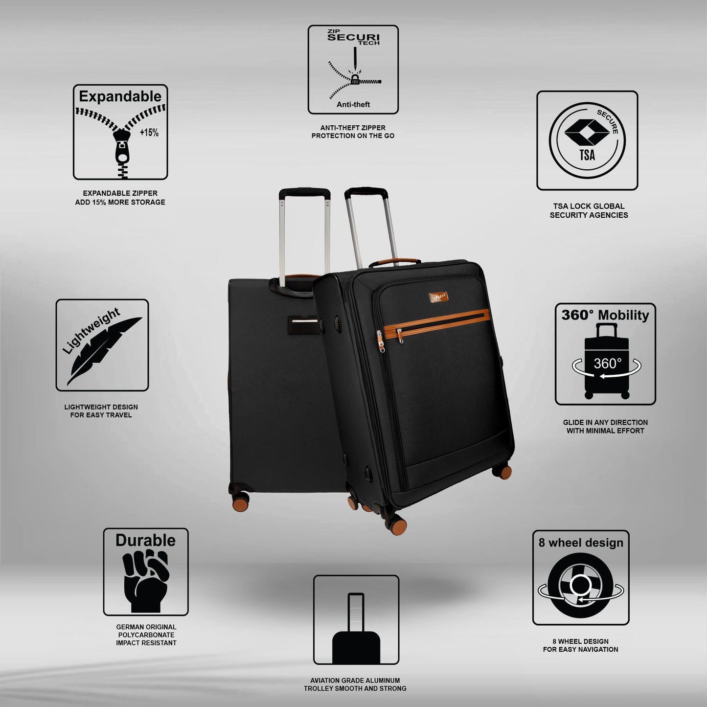 SoftAir Medium Black Check-in Suitcase