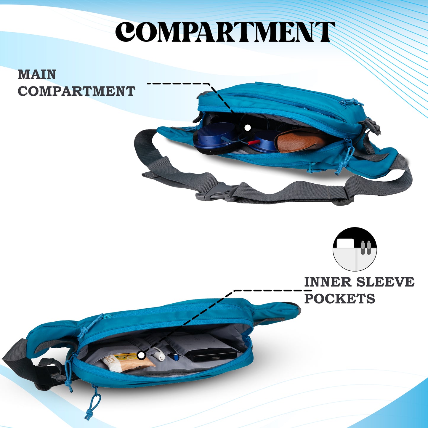 Wagner Azure blue 8L Waist Pouch