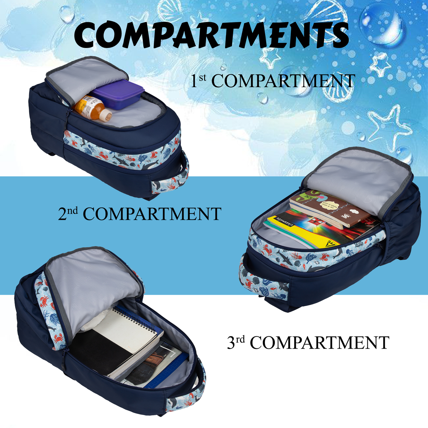 Panya 21L Navy Ocean Odes Backpack