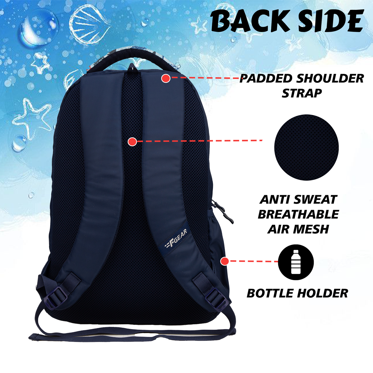 Panya 21L Navy Ocean Odes Backpack