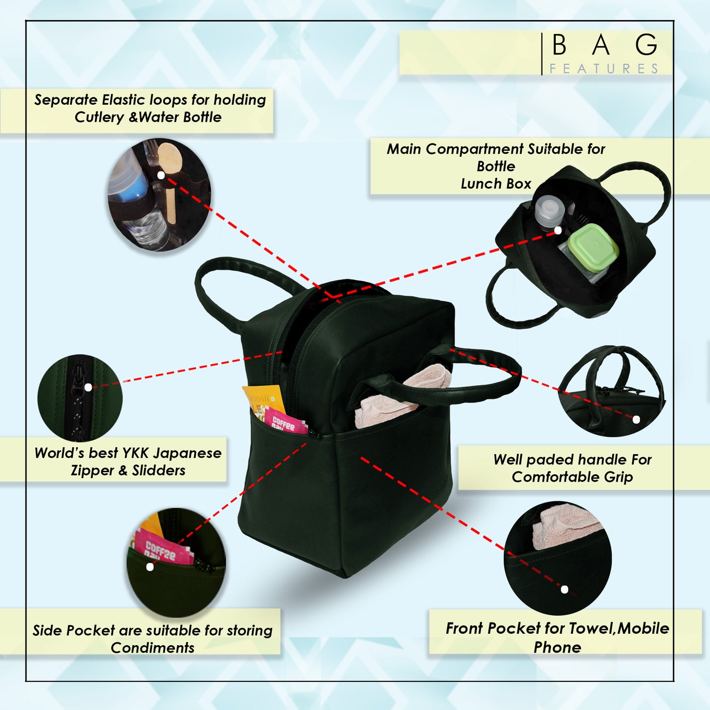 Modish 11L Olive Green Lunch Bag