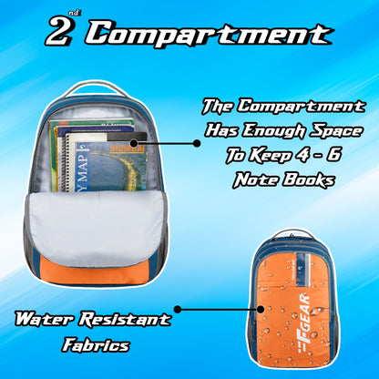 Airbus 40L Peacock Blue Orange Backpack with Raincover