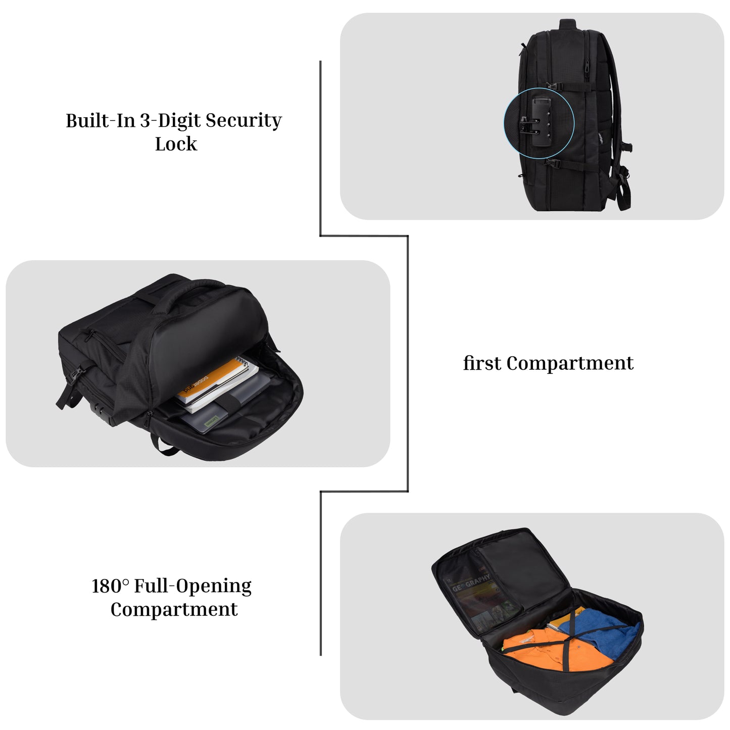 Vetra 40L Black Cabin size Laptop Backpack