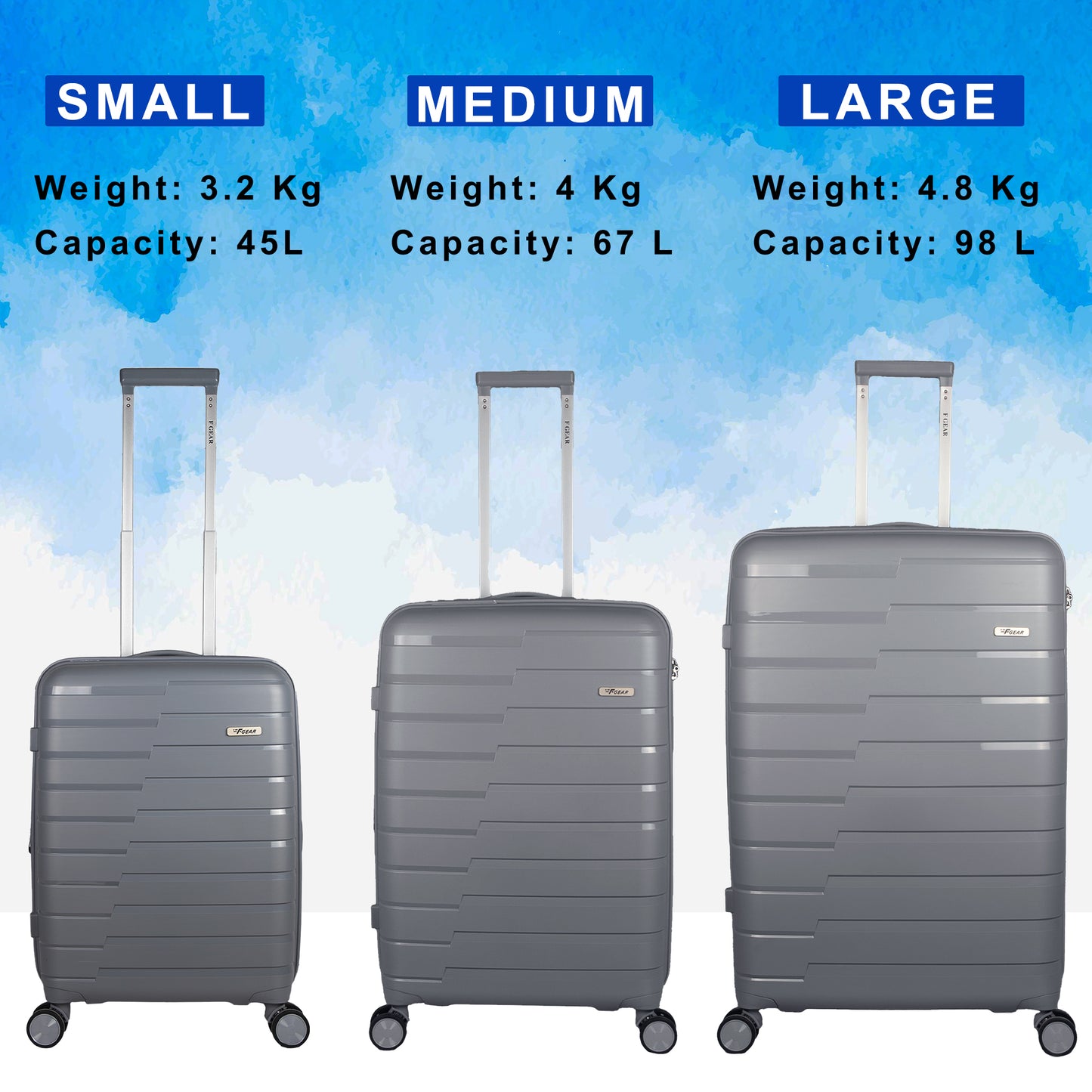 Bastion Light Grey Suitcase Set of 3