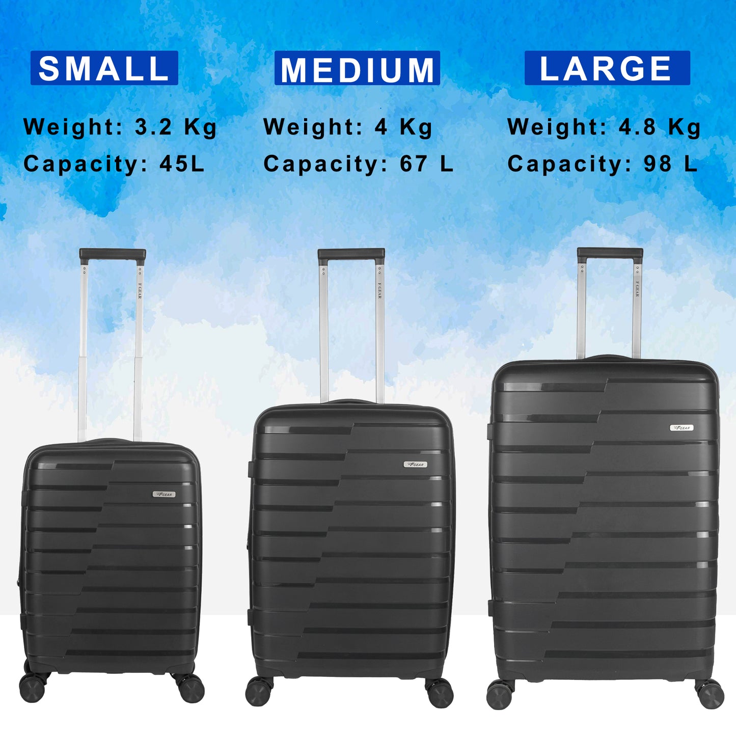 Bastion Dark Grey Suitcase Set of 3
