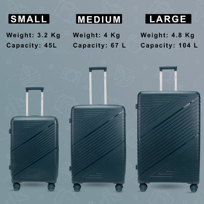 Aegis Prussian Blue Set of 3 Suitcases