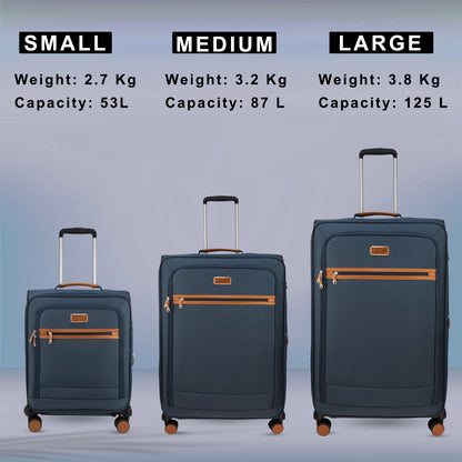 SoftAir Navy Set of 3 Suitcases
