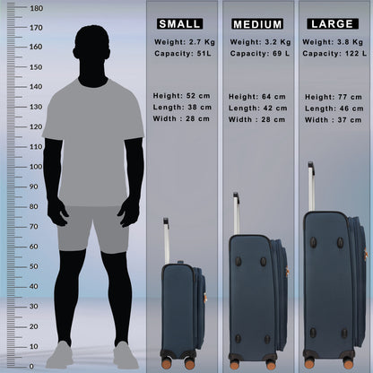 F Gear SoftAir Navy Set of 3 Suitcases