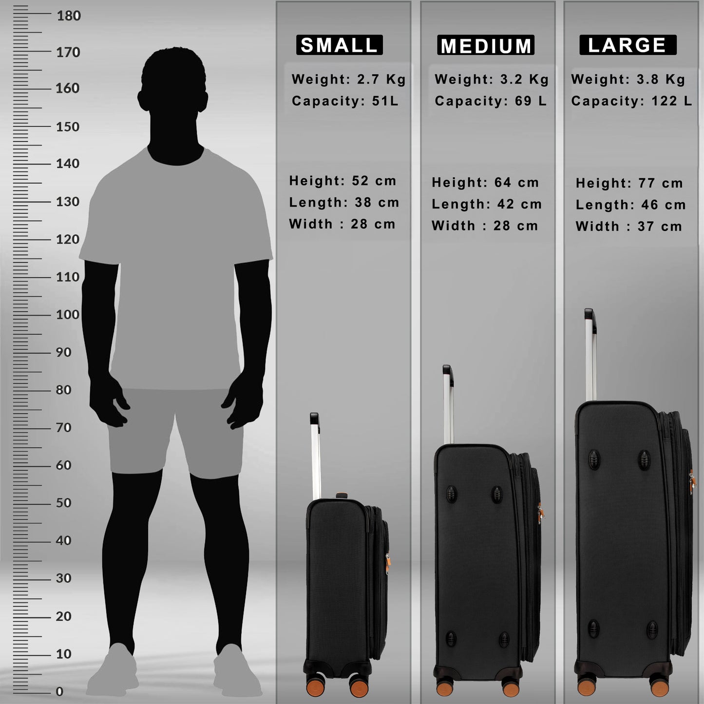 F Gear SoftAir Black Set of 3 Suitcases