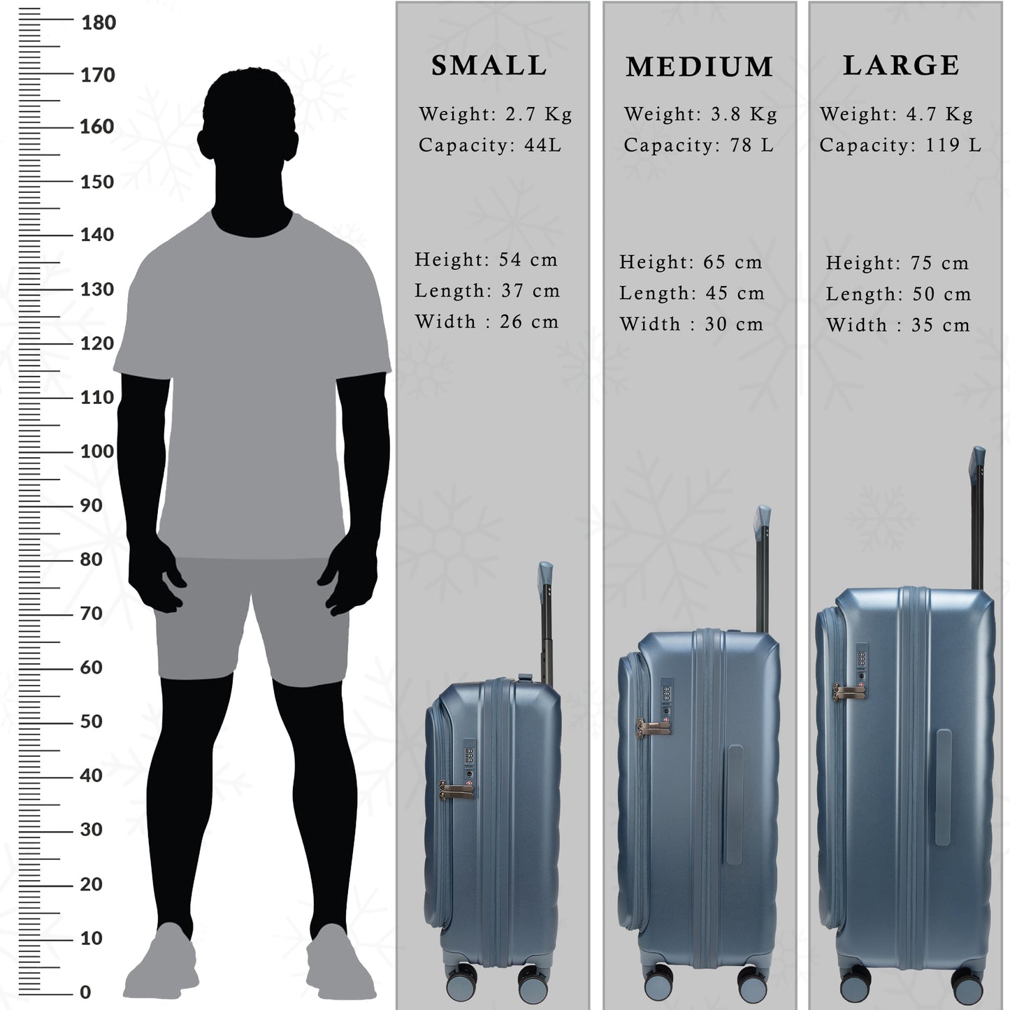 Valencia Front-Opening Strolley Pearl Blue Set of 3 Suitcases