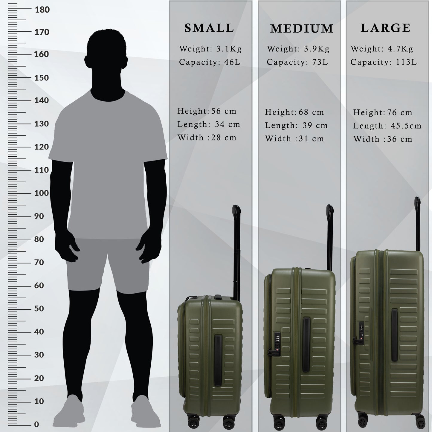 Windsor Army Green Set of 3 Suitcases