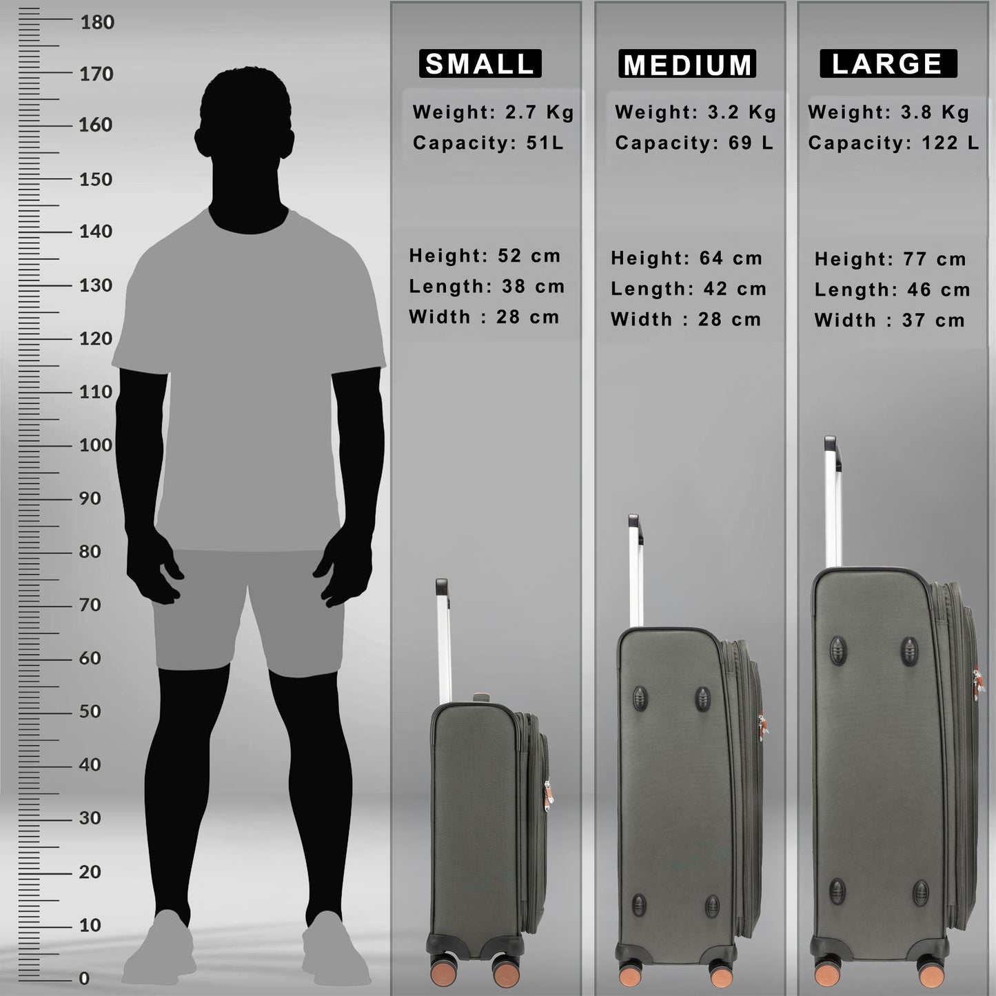 F Gear SoftAir Grey Set of 3 Suitcases