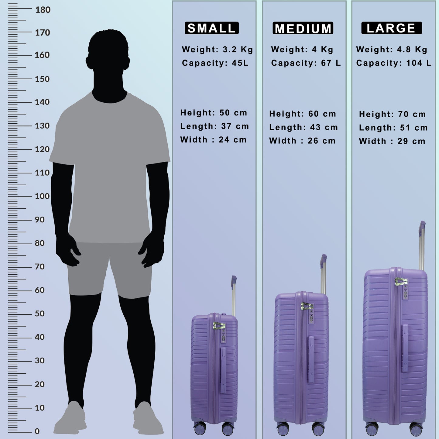 Aegis Future Dusk Set of 3 Suitcases