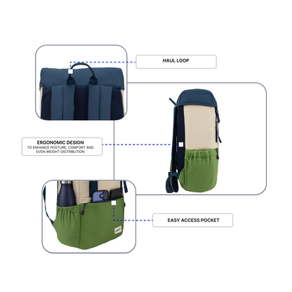 Dune 18L Navy Beige Mint Canvas Laptop Backpack