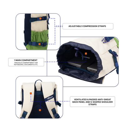 Canyon 18L Mint Green White Beige Laptop Backpack