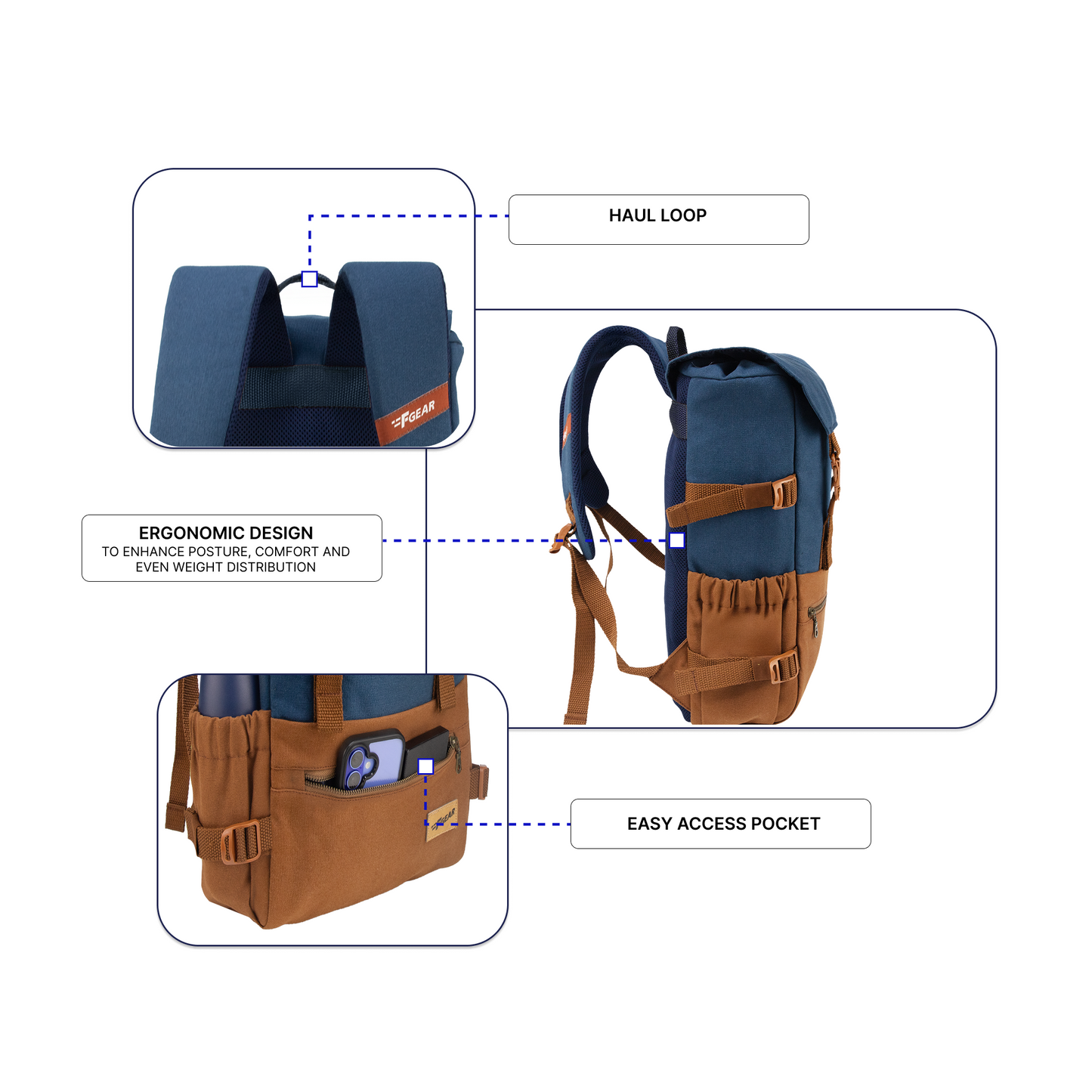 Canyon 18L Navy Chestnut Laptop Backpack