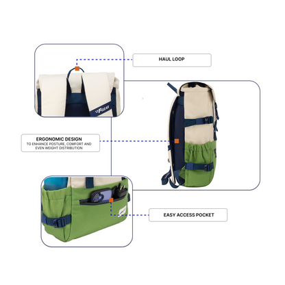 Canyon 18L Mint Green White Beige Laptop Backpack