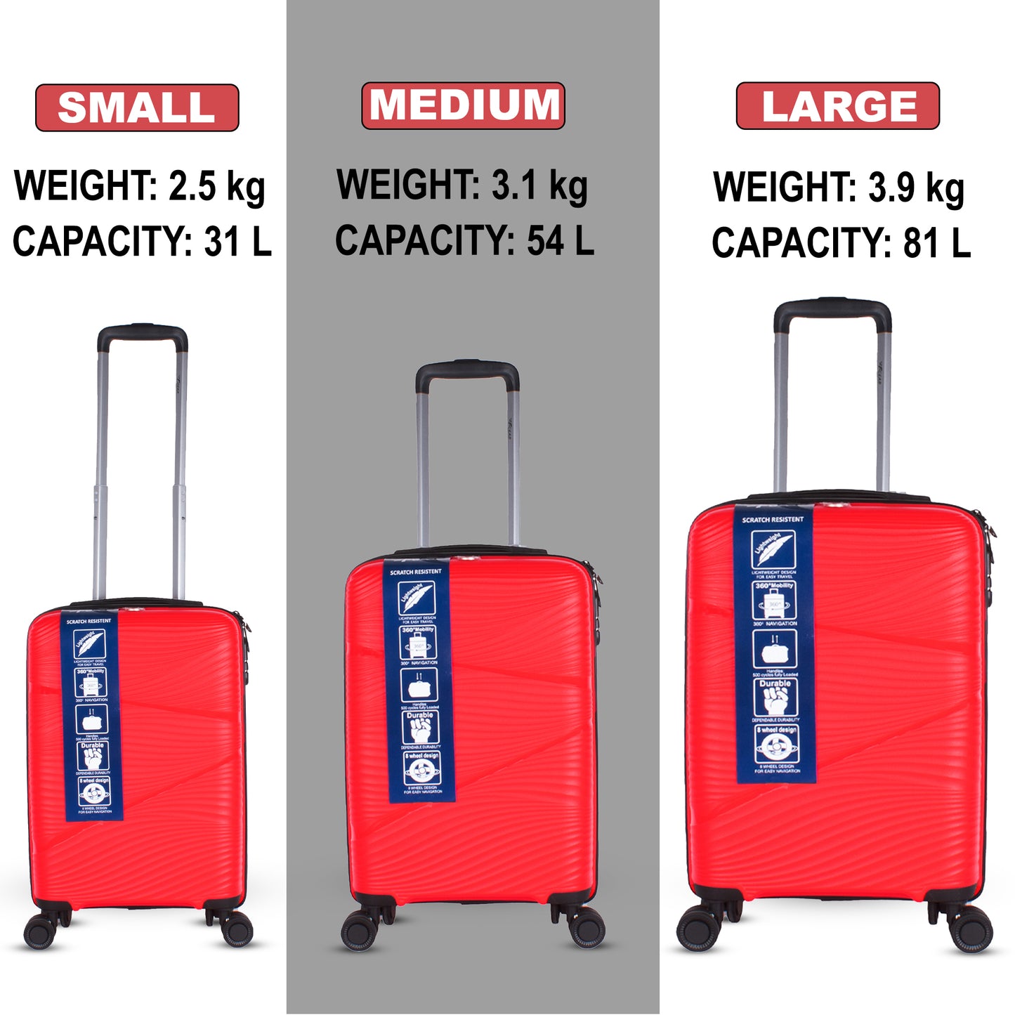 Joy PP008 Red Suitcase Set of 3