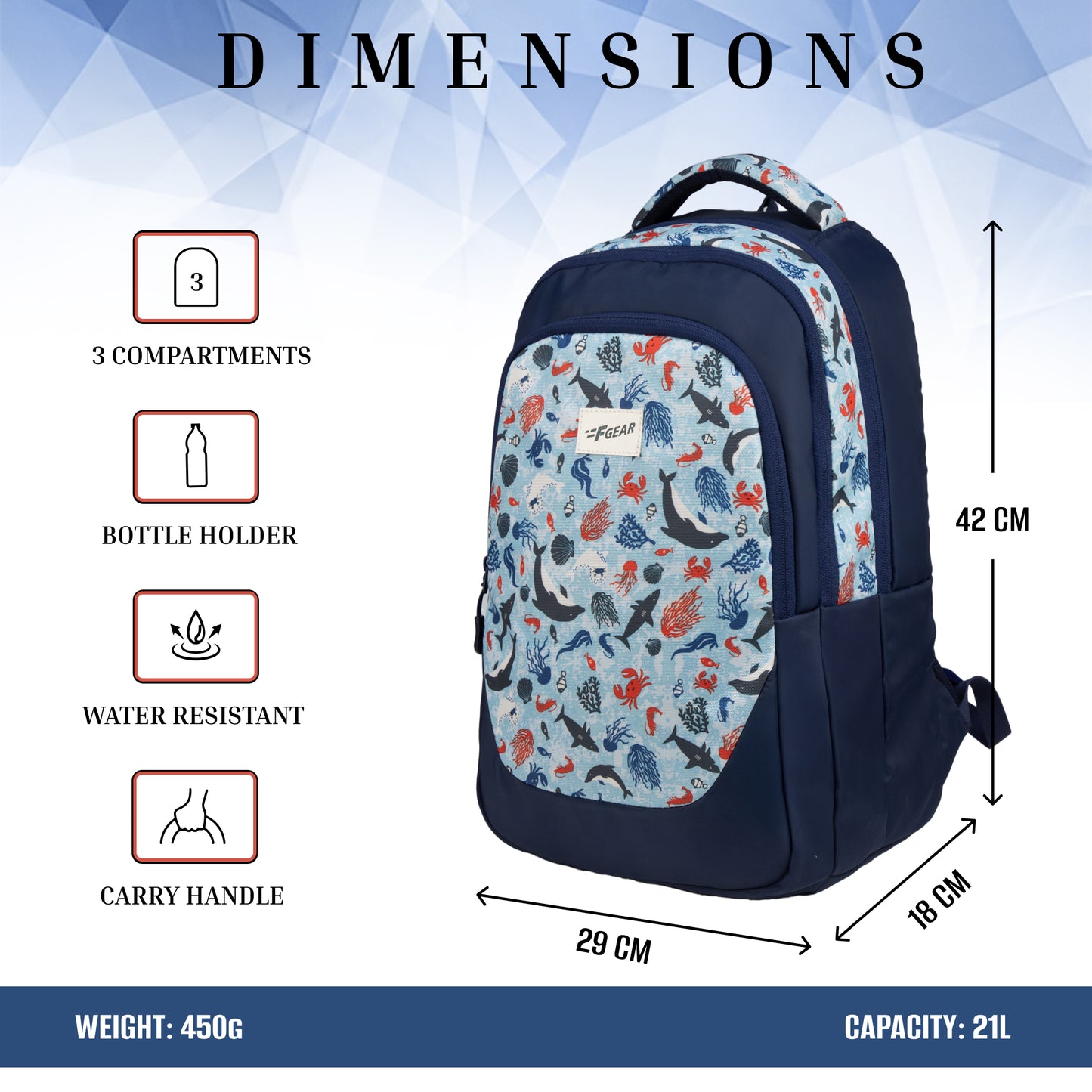 Panya 21L Navy Ocean Odes Backpack