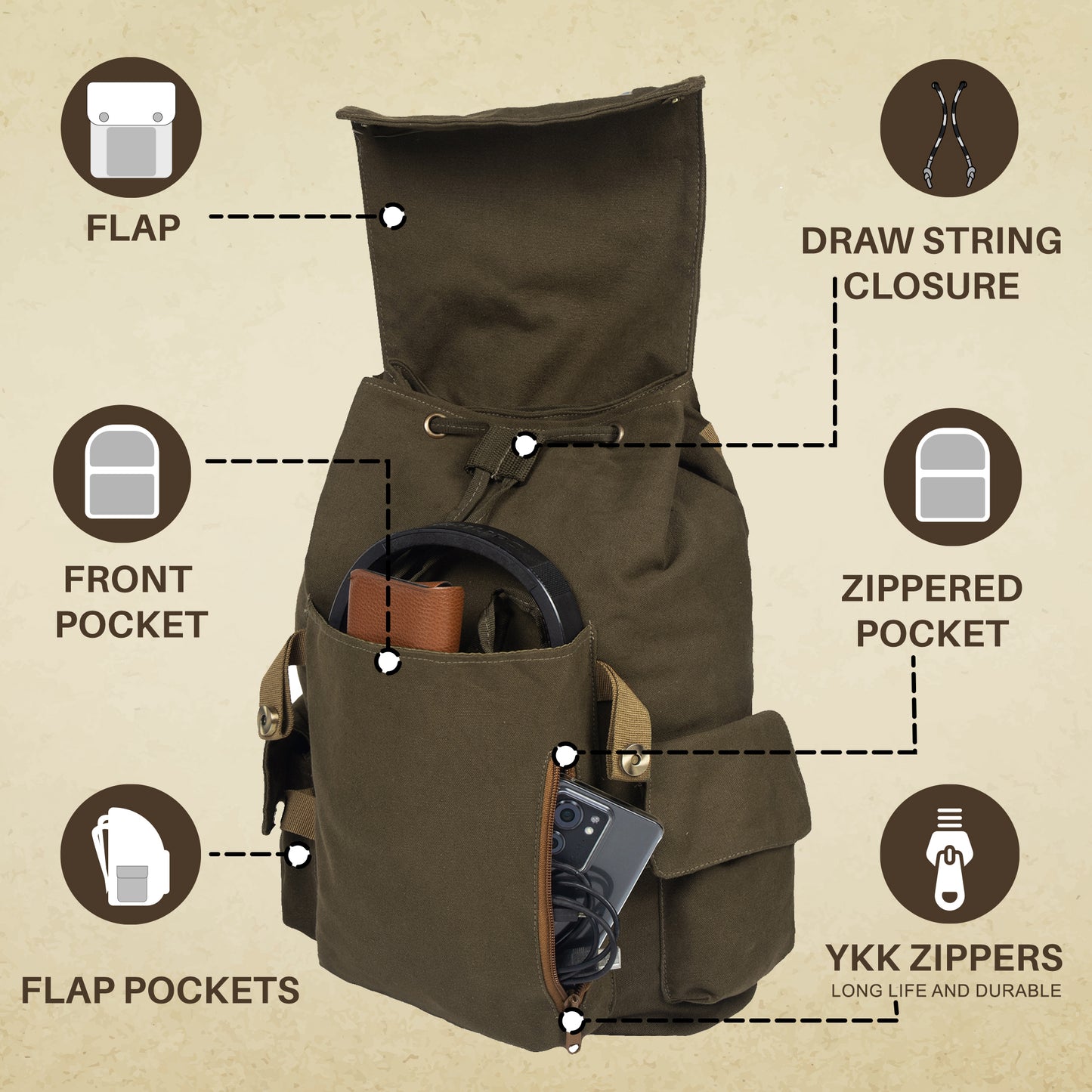 Milestone 20L Olive Canvas Laptop Backpack