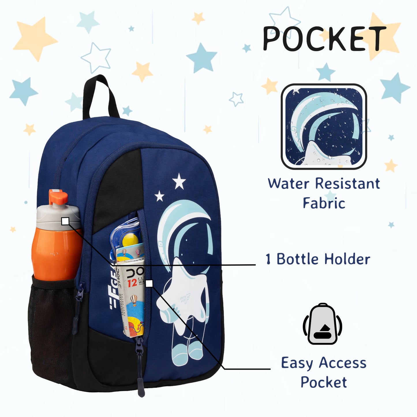 Spacewalker 21L Navy Blue Backpack