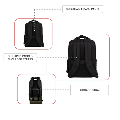Kenton 19L Black Laptop Backpack