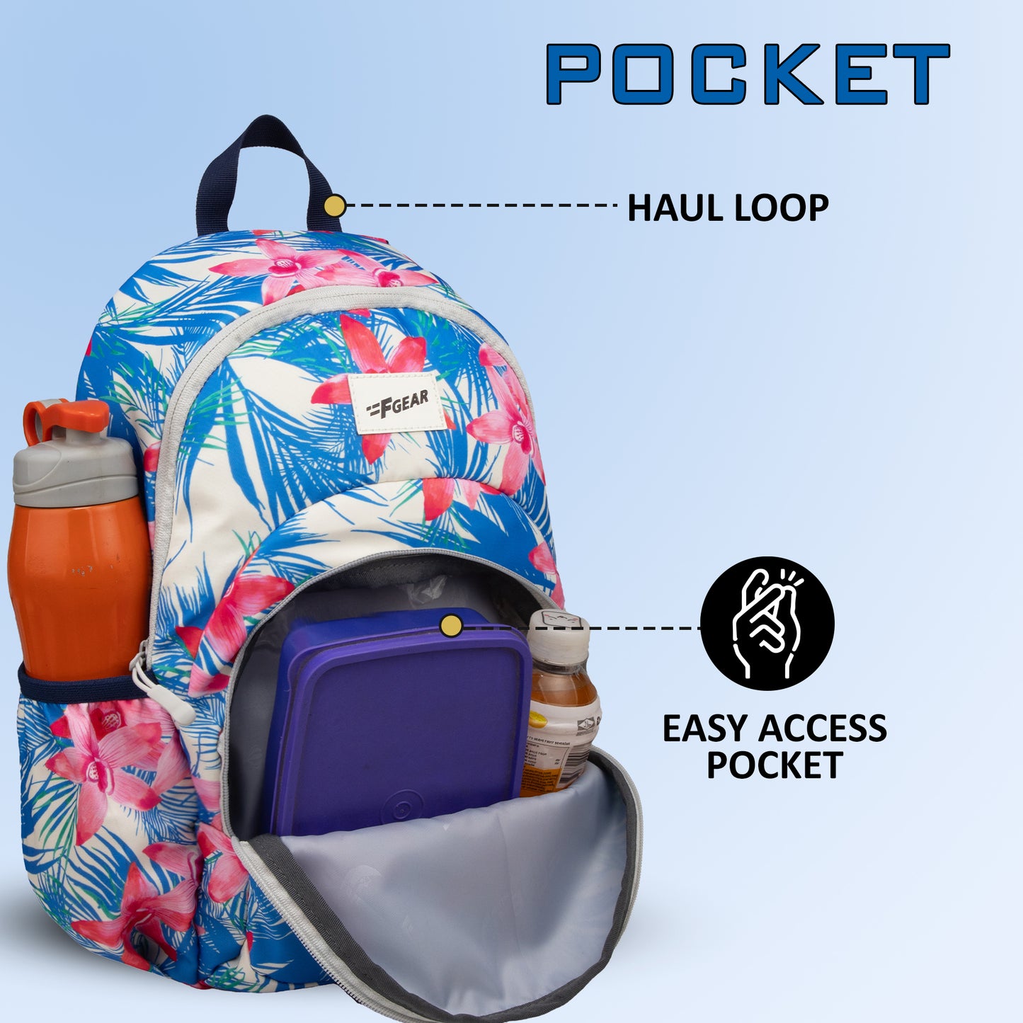 Fiona 13L White Ferns Flora Backpack
