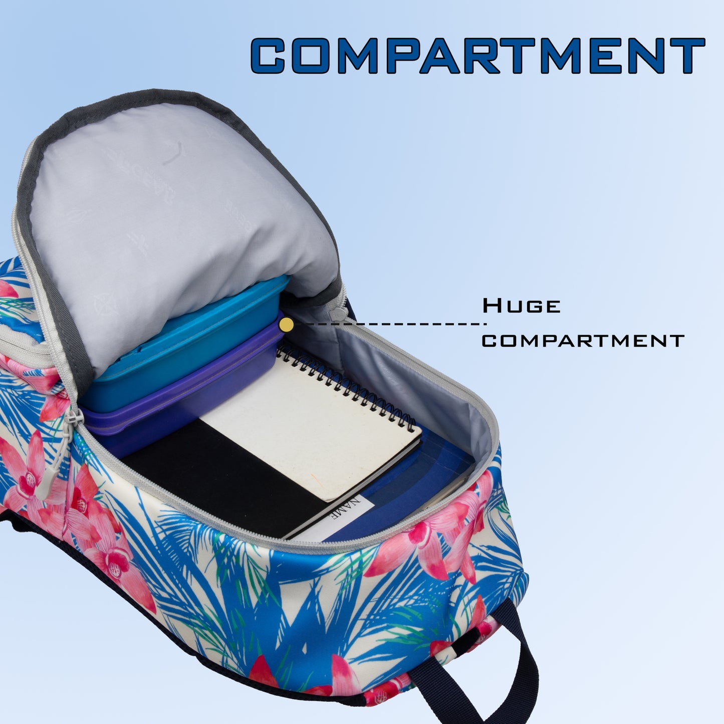 Fiona 13L White Ferns Flora Backpack
