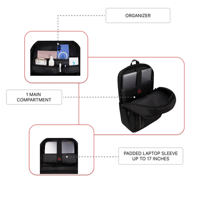 Kenton 19L Black Laptop Backpack