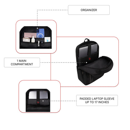 Kenton 19L Black Laptop Backpack