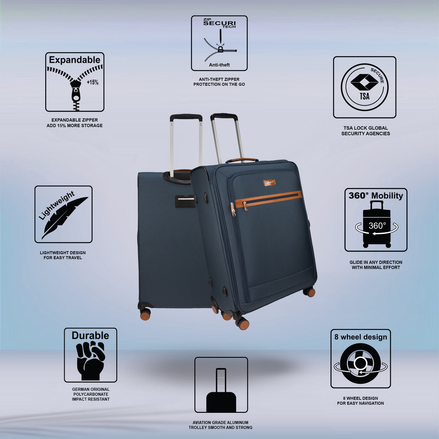 SoftAir Medium Navy Check-in Suitcase