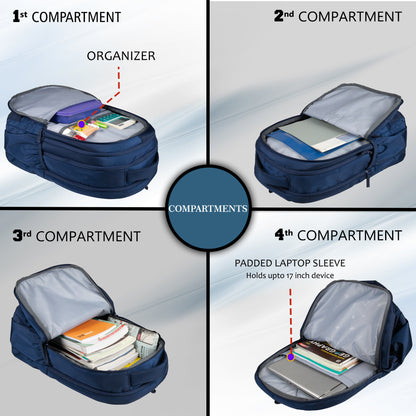 Airmate 29L Navy Backpack with raincover
