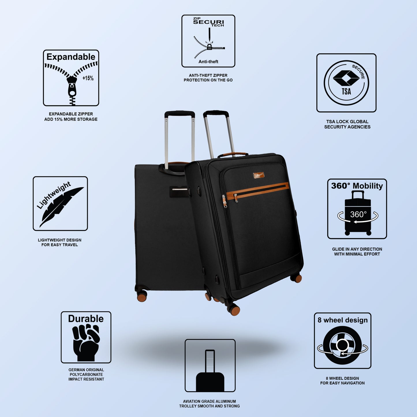 SoftAir Medium Black Check-in Suitcase