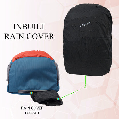 Airbus 40L Peacock Blue Picante Backpack with Raincover