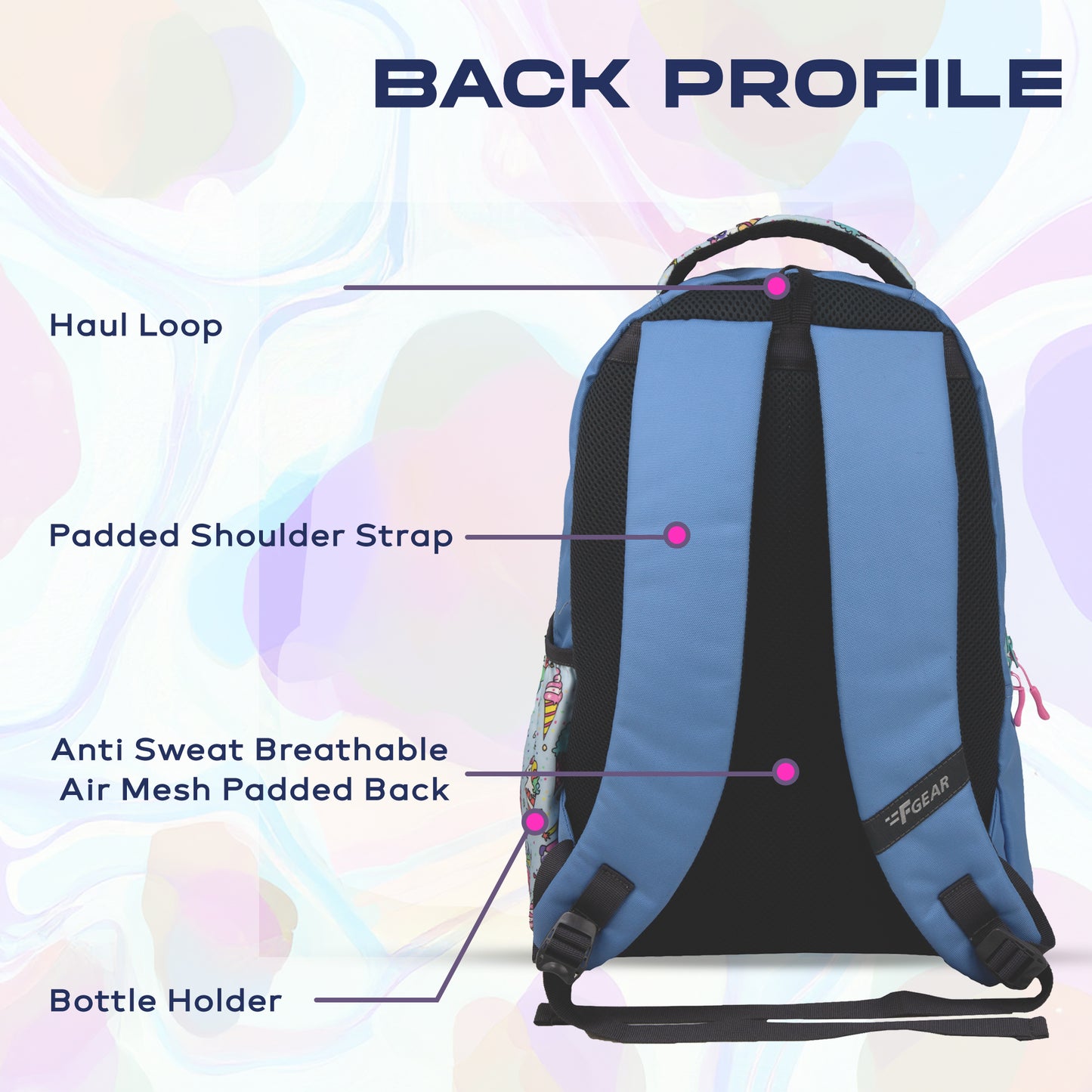Haven 22L IceBlue Waffle Backpack