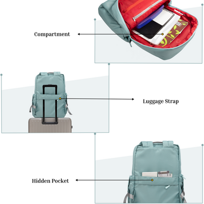 Cannes Light Green 12L Laptop Backpack