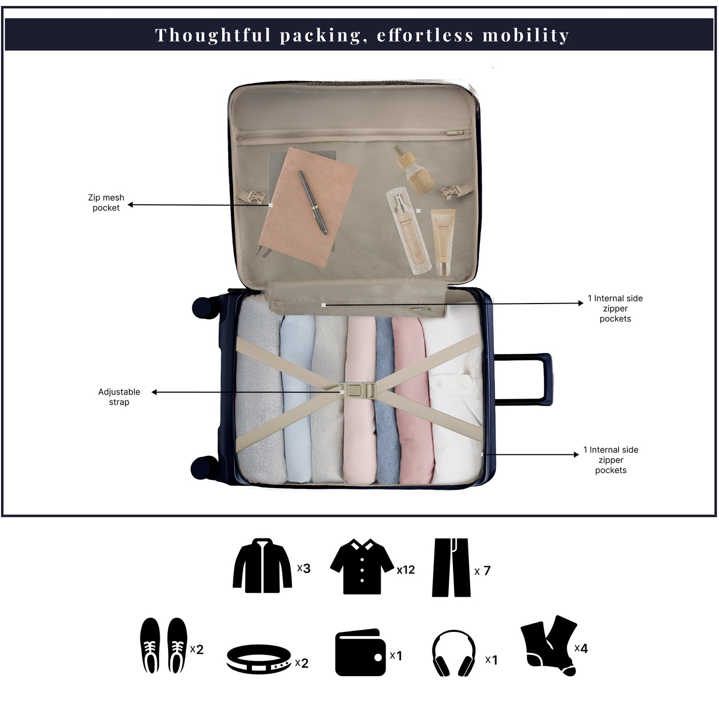 Valencia Medium Navy 65 cms Front-Opening Strolley