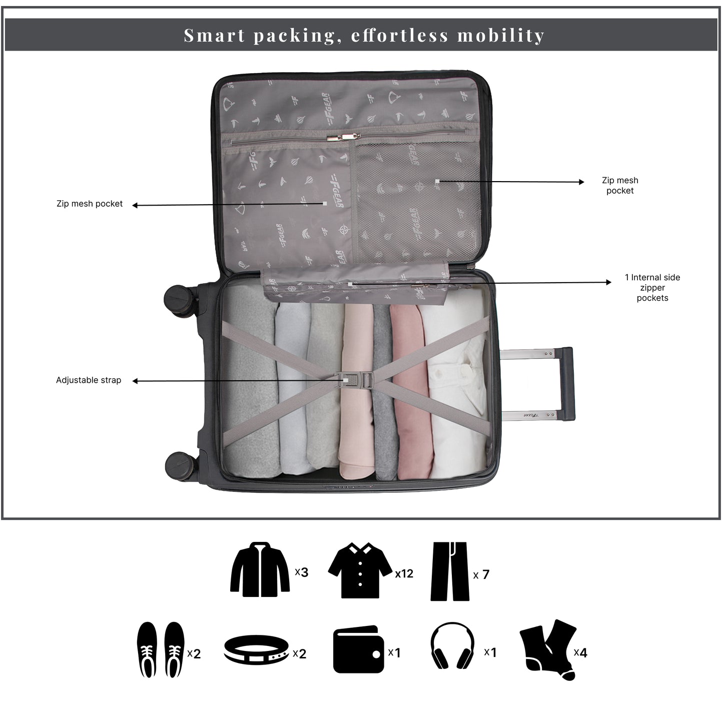 F Gear Myton Medium Front Opening Dark Grey Check-in Strolley