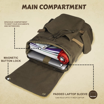 Milestone 20L Olive Canvas Laptop Backpack