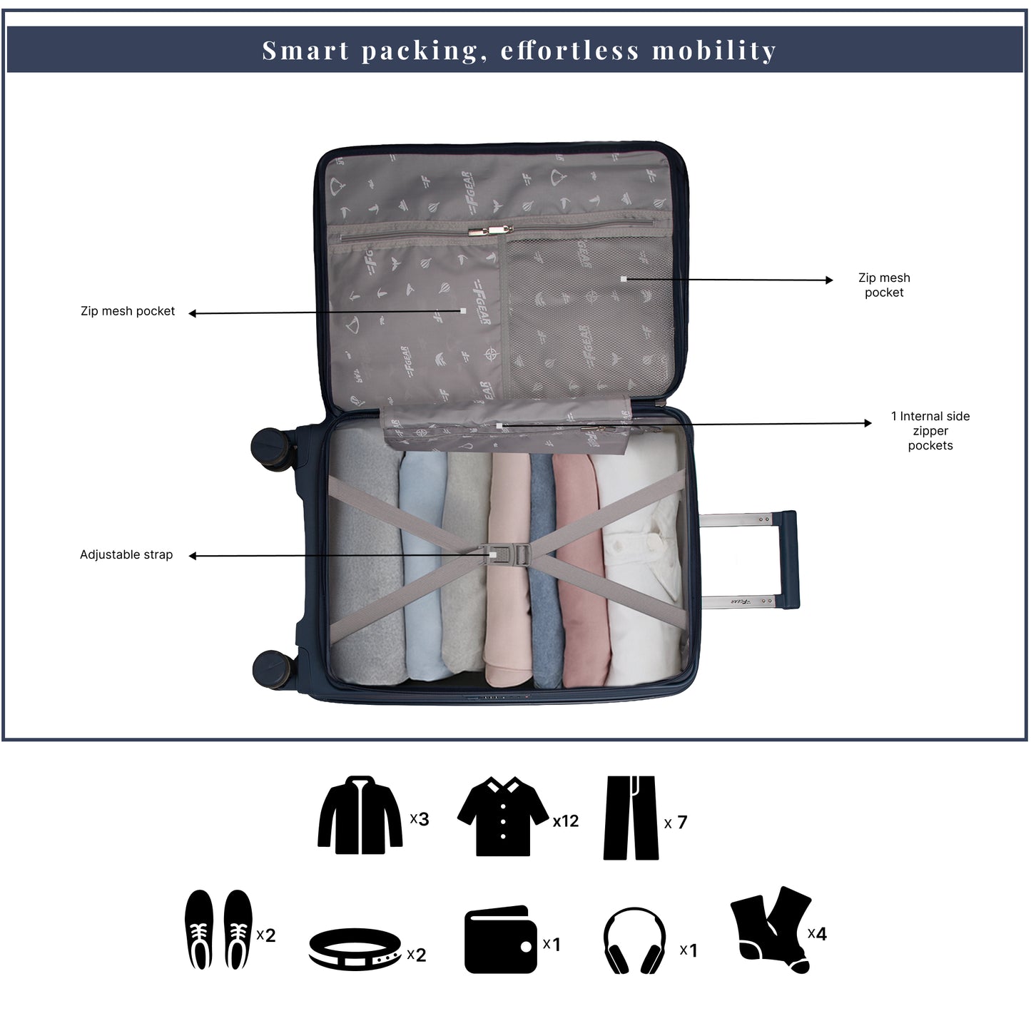 F Gear Myton Medium Front Opening Navy Check-in Strolley