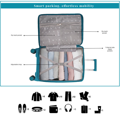 F Gear Myton Large Front Opening Cyan Blue Check-in Strolley