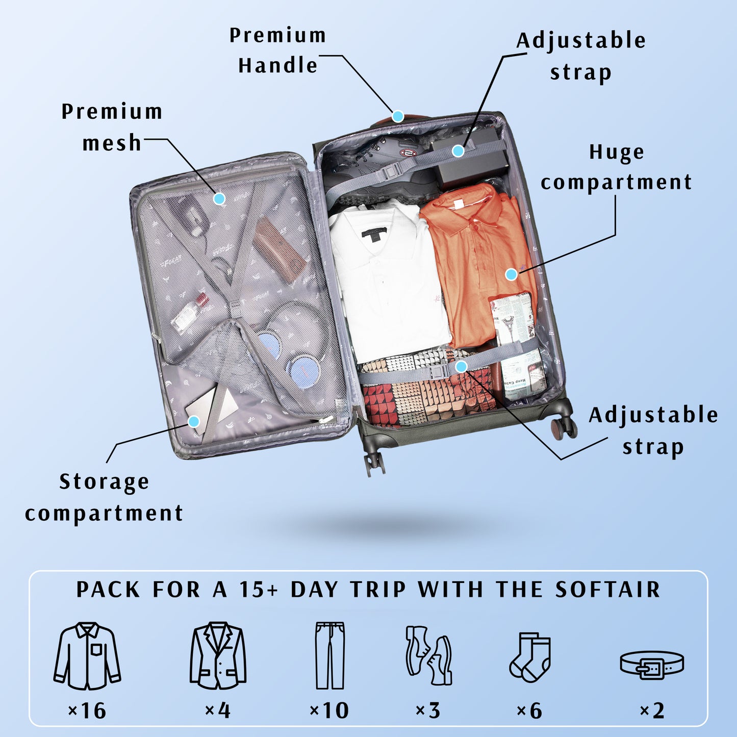 SoftAir Large Grey Check-in Suitcase