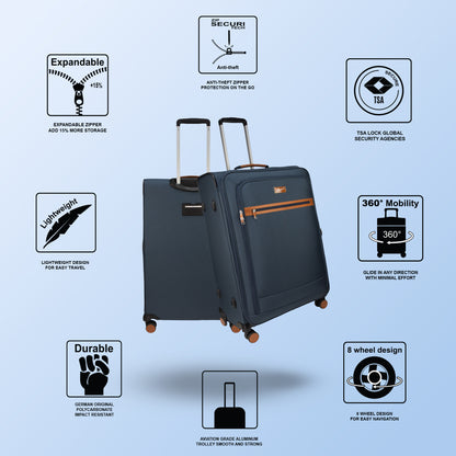 F Gear SoftAir Medium Navy Check-in Suitcase