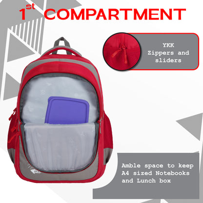 Battleship 32 L Red Grey Backpack