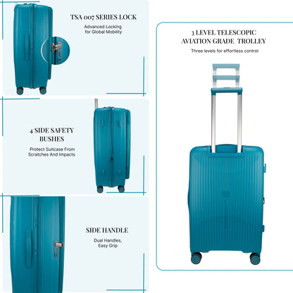 F Gear Myton Medium Front Opening Cyan Blue Check-in Strolley