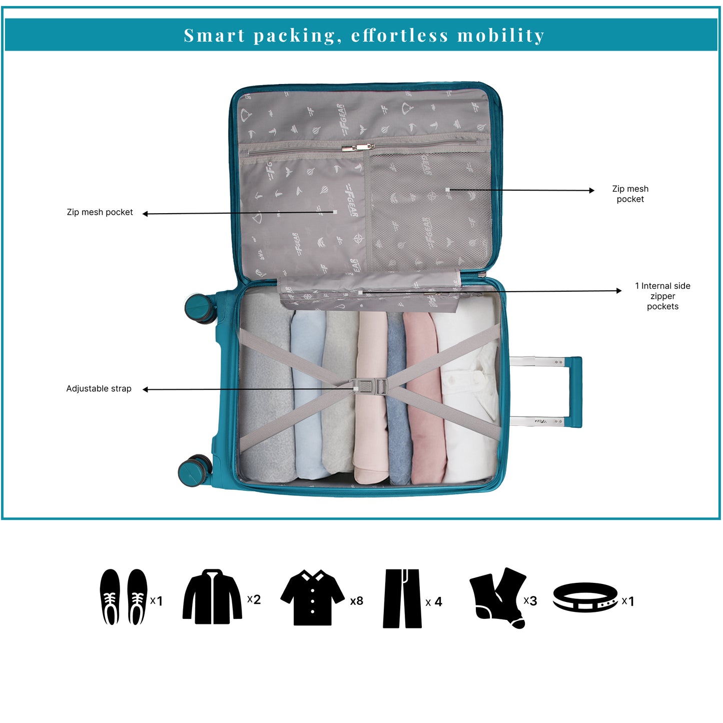 F Gear Myton Small Front Opening Cyan Blue Cabin Strolley